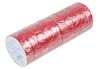 CONCORDIA TECHNOLOGIES AIT1933RED