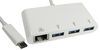 PRO SIGNAL USB3C-ETHGHU