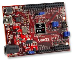 DIGILENT CHIPKIT UNO32