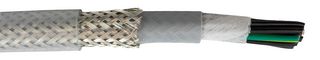 ALPHA WIRE 470125CY CL321