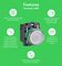 SCHNEIDER ELECTRIC XB5S2B2L2