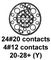 CINCH CONNECTIVITY SOLUTIONS BACC63CB20-28PN