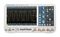 ROHDE & SCHWARZ RTB2004 + RTB-B1 (RTB2K-74M)