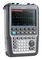 ROHDE & SCHWARZ ZPH-COM2