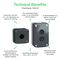SCHNEIDER ELECTRIC XALD144
