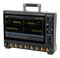 KEYSIGHT TECHNOLOGIES EXR408A