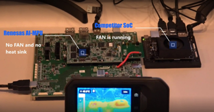 DRP-AI3 AI Model Compression and Implementation Flow