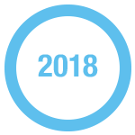 2018